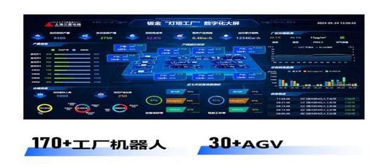 全國每8臺(tái)電梯,就有1臺(tái)來自閔行這家企業(yè)